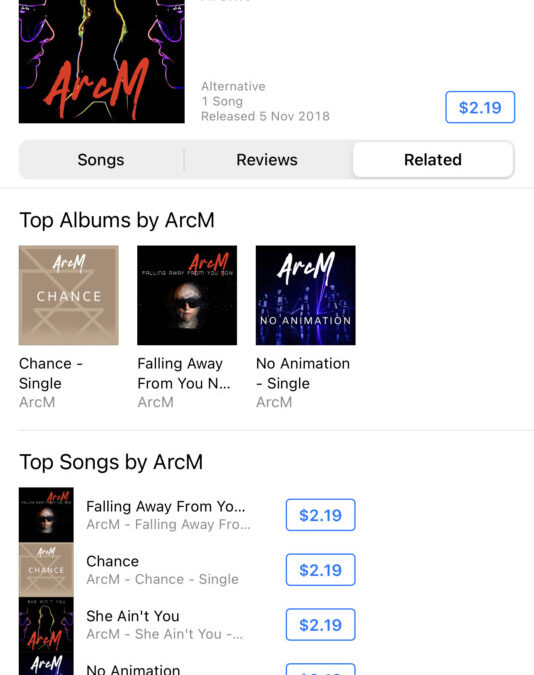 ARCM – She Aint You